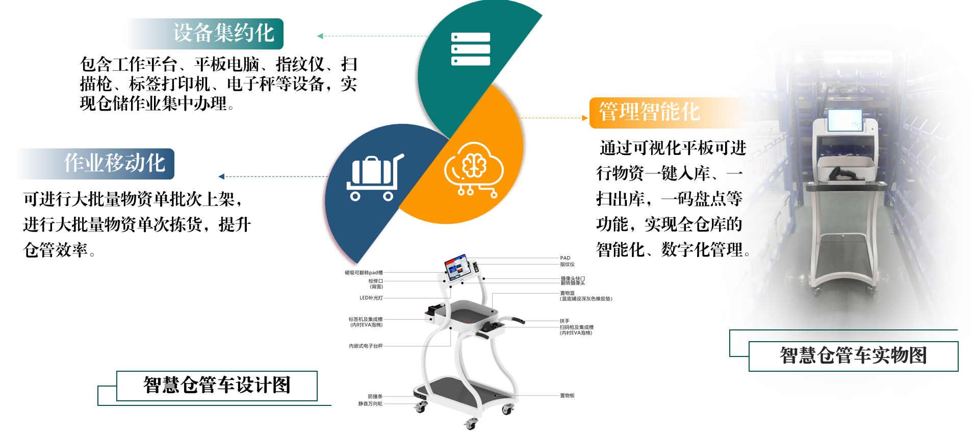 主要介绍.png